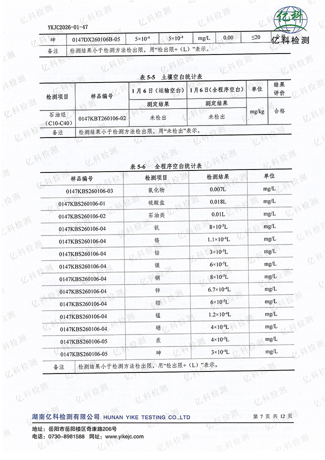 岳陽長旺化工有限公司,催化劑再生及技術(shù)咨詢,岳陽化工產(chǎn)品