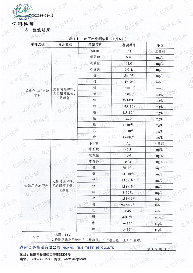 岳陽長旺化工有限公司,催化劑再生及技術(shù)咨詢,岳陽化工產(chǎn)品
