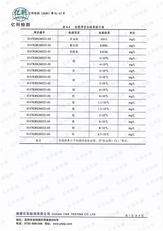 岳陽長旺化工有限公司,催化劑再生及技術(shù)咨詢,岳陽化工產(chǎn)品