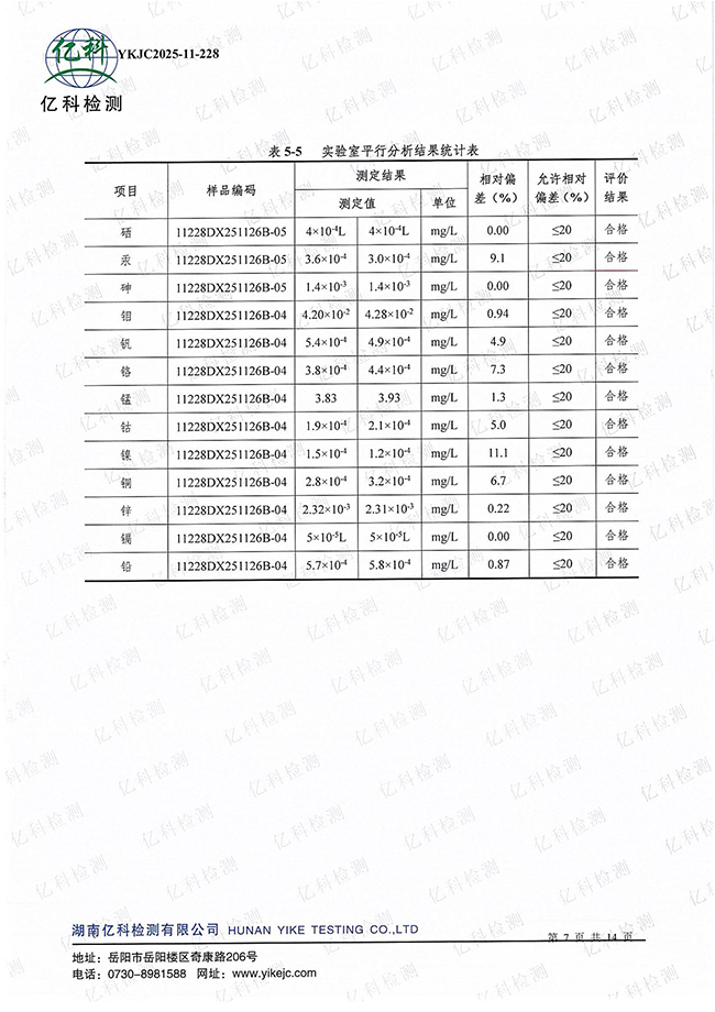 岳陽長旺化工有限公司,催化劑再生及技術(shù)咨詢,岳陽化工產(chǎn)品