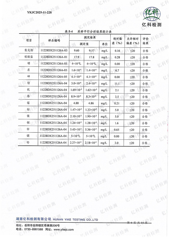 岳陽(yáng)長(zhǎng)旺化工有限公司,催化劑再生及技術(shù)咨詢,岳陽(yáng)化工產(chǎn)品