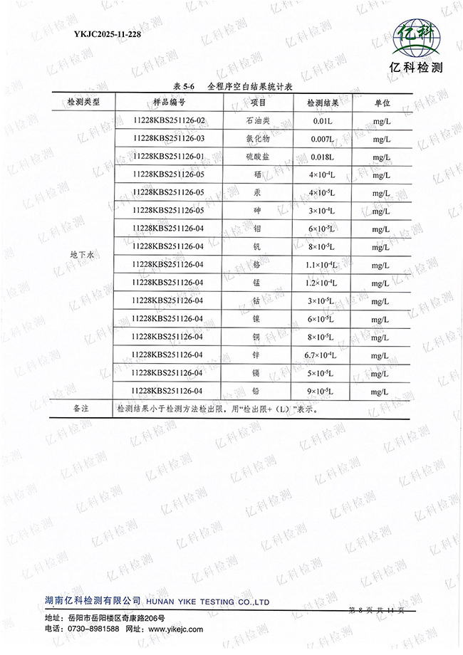 岳陽(yáng)長(zhǎng)旺化工有限公司,催化劑再生及技術(shù)咨詢,岳陽(yáng)化工產(chǎn)品
