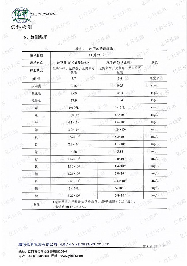 岳陽(yáng)長(zhǎng)旺化工有限公司,催化劑再生及技術(shù)咨詢,岳陽(yáng)化工產(chǎn)品