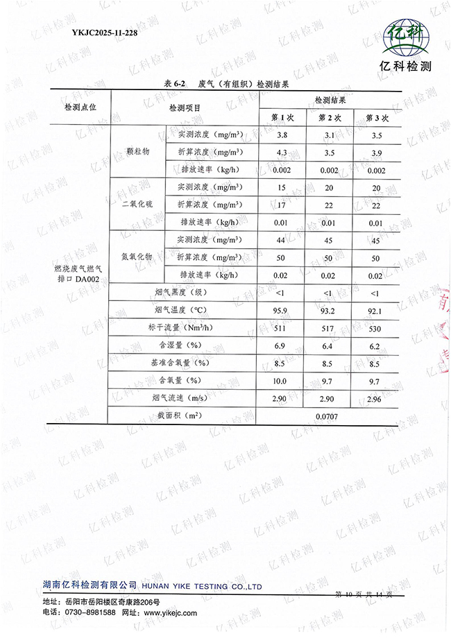 岳陽(yáng)長(zhǎng)旺化工有限公司,催化劑再生及技術(shù)咨詢,岳陽(yáng)化工產(chǎn)品