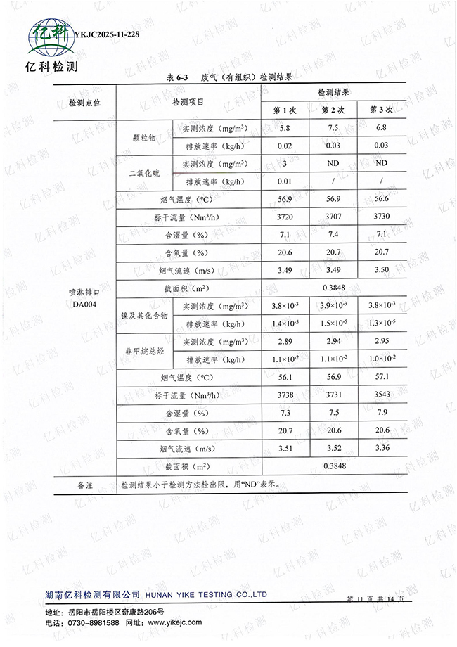 岳陽(yáng)長(zhǎng)旺化工有限公司,催化劑再生及技術(shù)咨詢,岳陽(yáng)化工產(chǎn)品