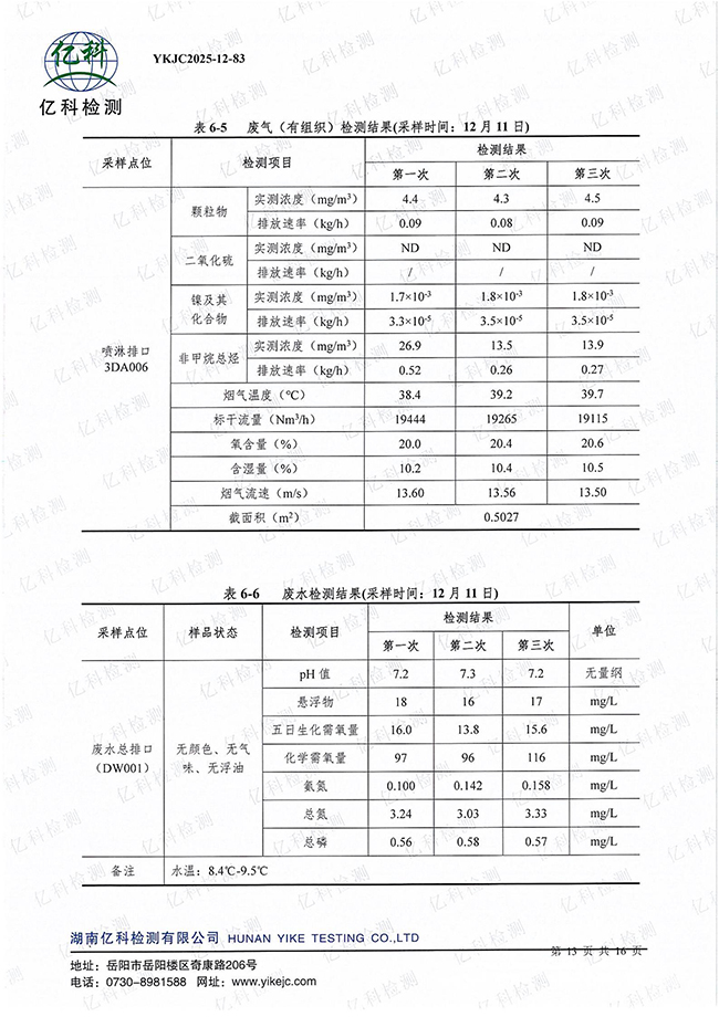 岳陽(yáng)長(zhǎng)旺化工有限公司,催化劑再生及技術(shù)咨詢,岳陽(yáng)化工產(chǎn)品