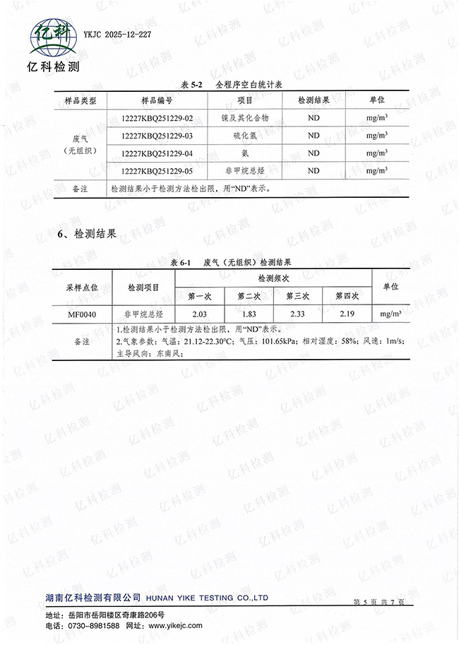 岳陽(yáng)長(zhǎng)旺化工有限公司,催化劑再生及技術(shù)咨詢,岳陽(yáng)化工產(chǎn)品